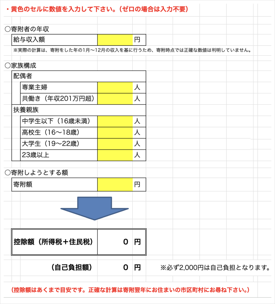 総務省が配っていたふるさと納税の簡易シミュレーション。入力欄は年収・配偶者・扶養親族の人数・寄附額だけで、控除を入れる欄がない