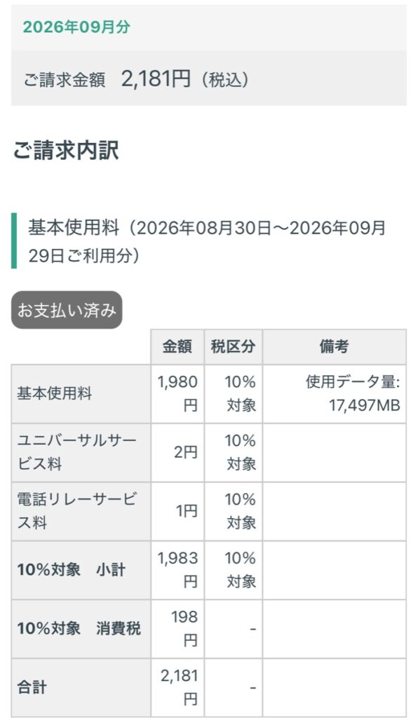 日本通信SIMマイページのご請求内訳。2026年9月分のご請求金額は税込2,181円、基本使用料1,980円、使用データ量17,497MB